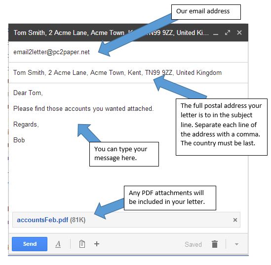 https://www.pc2paper.co.uk/images/email2letter.jpg?utm_source=chatgpt.com